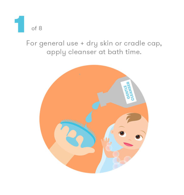 Dermafrida. Skin Soother 2pc