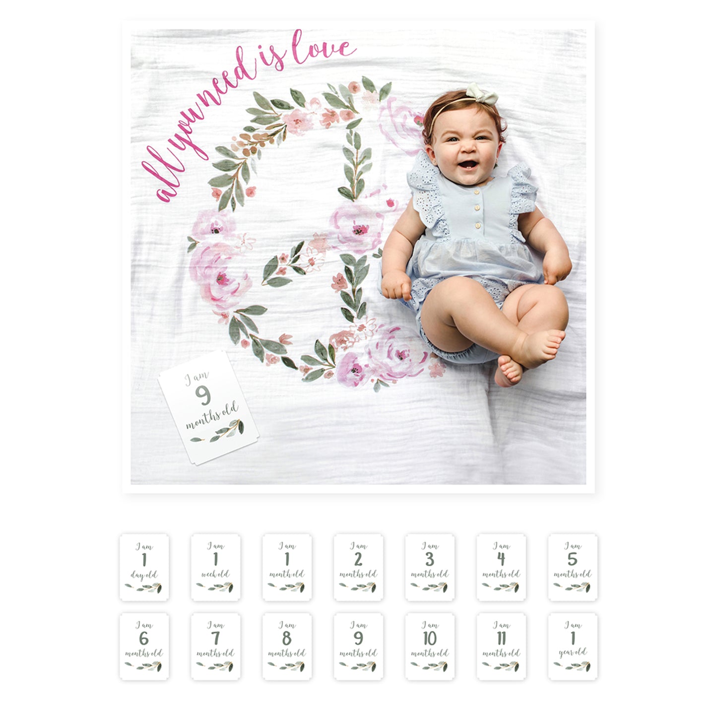 Baby’s First Year Milestone Blankets-Lulujo