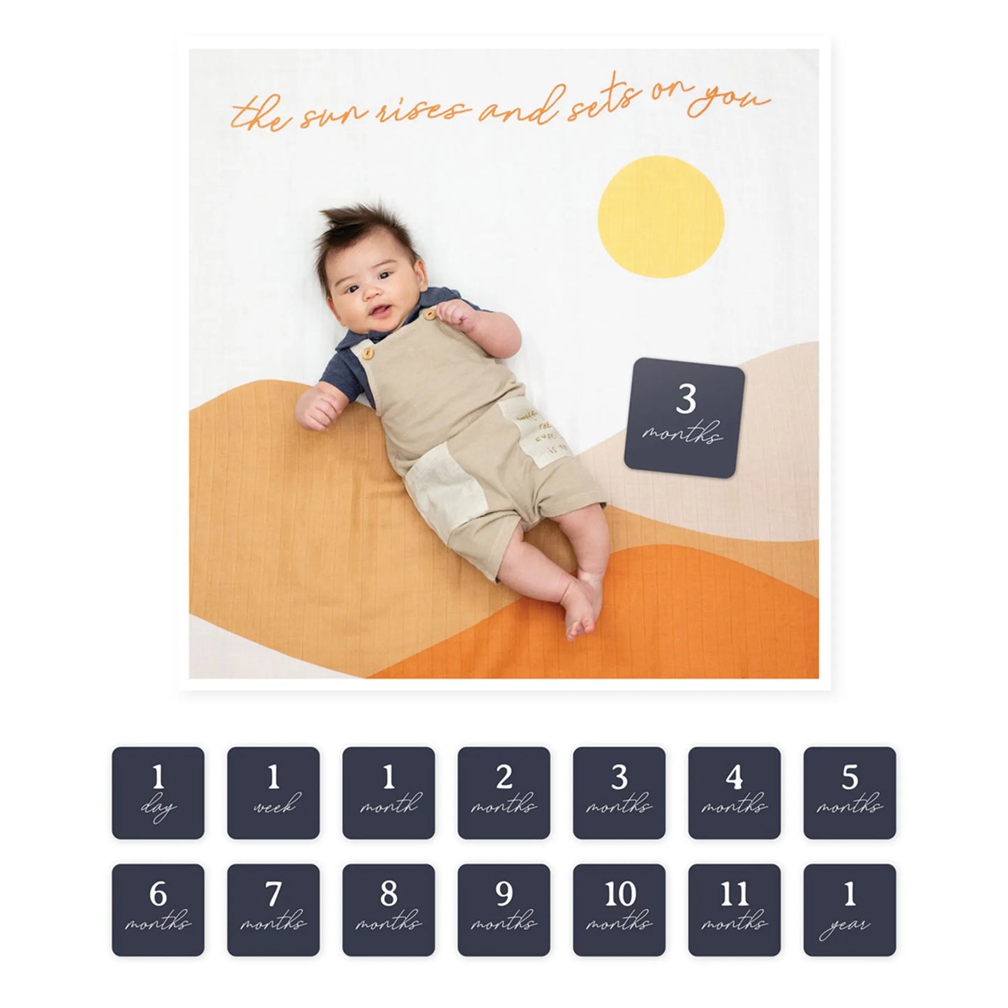 Baby’s First Year Milestone Blankets-Lulujo